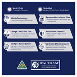 Advance Adult Dog Total Wellbeing All Breed Dry Food - Chicken