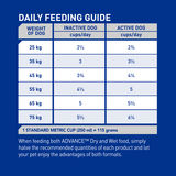 ADVANCE™ Mature Large+ Breed Dry Dog Food - Chicken 15kg