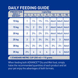 Advance Puppy Plus Growth All Breed Dry Food - Chicken