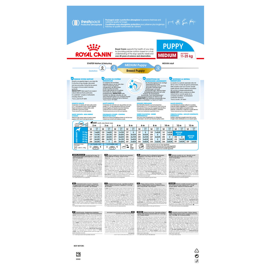 Royal Canin Medium Puppy - Dry - 4kg & 15kg