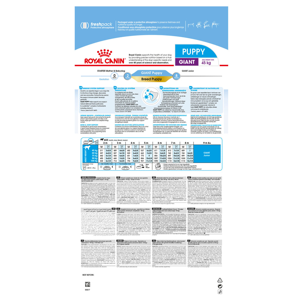 Royal Canin Giant Puppy - Dry 15kg