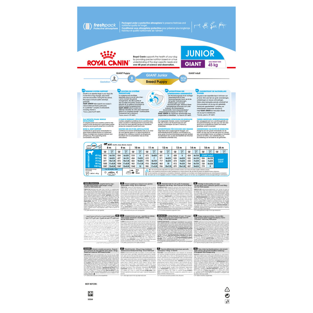 Royal Canin Giant Junior - Dry 15kg