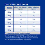 Advance Adult Dog Weight Control Large Breed Dry Food - Chicken