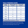 Advance Mature Dog All Breed Dry Food - Chicken